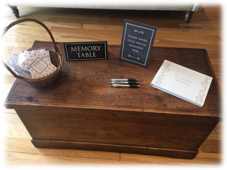 Image of Table signs